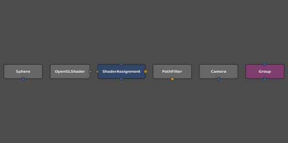 All nodes in the Graph Editor, unconnected