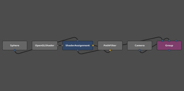 The Group node with new connections