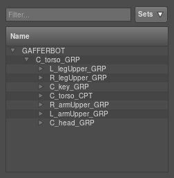 The scene hierarchy, expanded down two levels