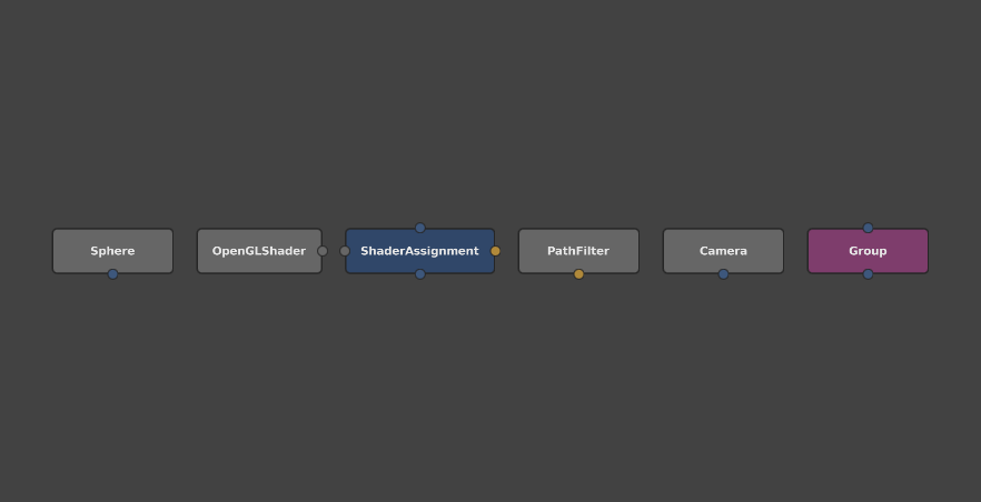 All nodes in the Graph Editor, unconnected