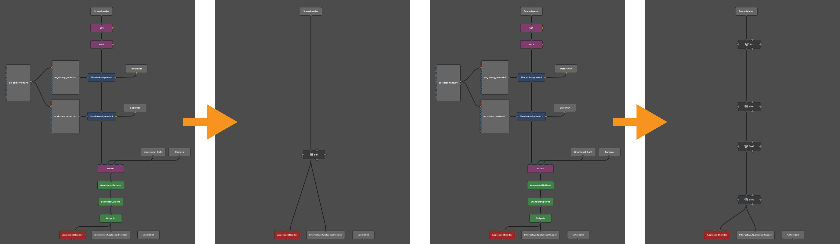 Left: boxing up complex sections. Right: boxing up component sections