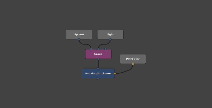 A StandardAttributes node downstream of an object node