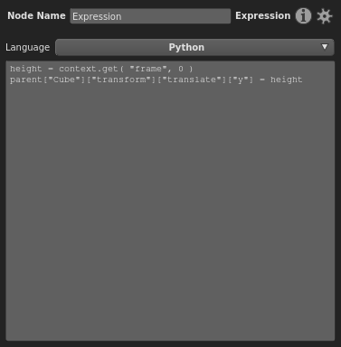 The Expression node's code from the prior network.