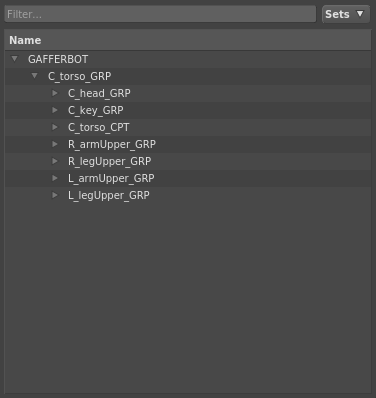 The scene hierarchy, expanded down two levels