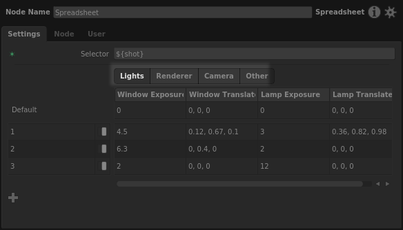 Column sections in the Spreadsheet node interface