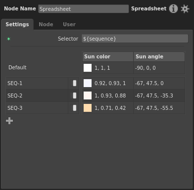 The Spreadsheet node's interface