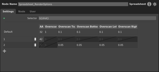 The spreadsheet with overscan values