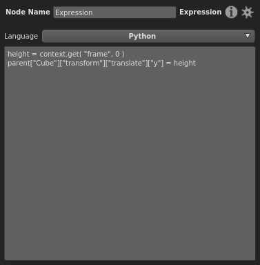 The Expression node's code from the prior network.