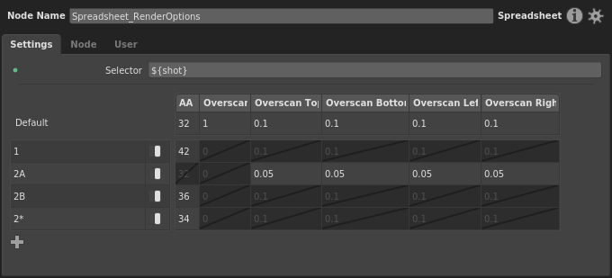 Preview of the Multi-shot Render Spreadsheet example