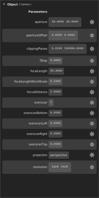 Camera parameters in the Scene Inspector