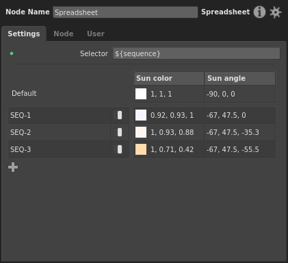 The Spreadsheet node's interface