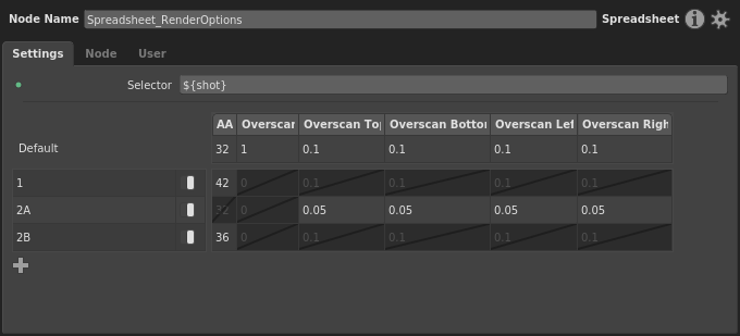 The spreadsheet with rows 2A and 2B