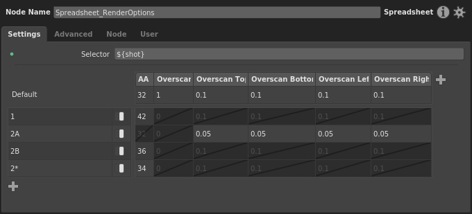 Preview of the Multi-shot Render Spreadsheet example