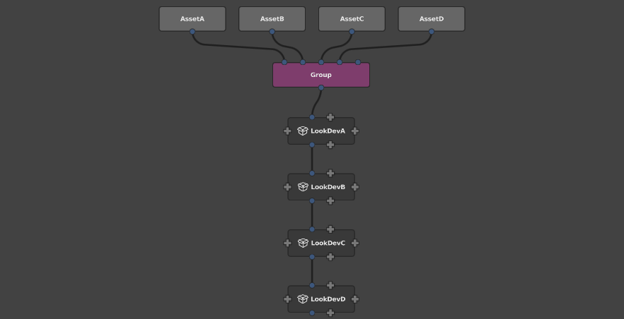 Grouping, then applying lookdev