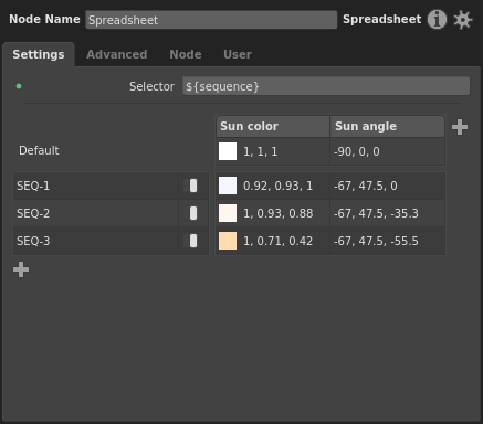 The Spreadsheet node's interface