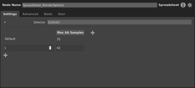 The spreadsheet with enabled Default cell