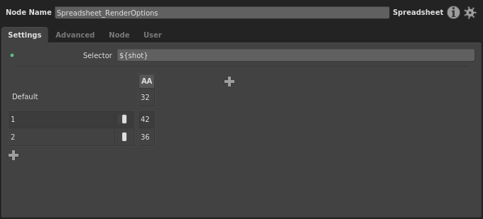 The spreadsheet with row 2