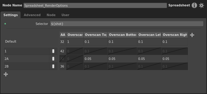 The spreadsheet with rows 2A and 2B