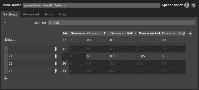 Preview of the Multi-shot Render Spreadsheet example