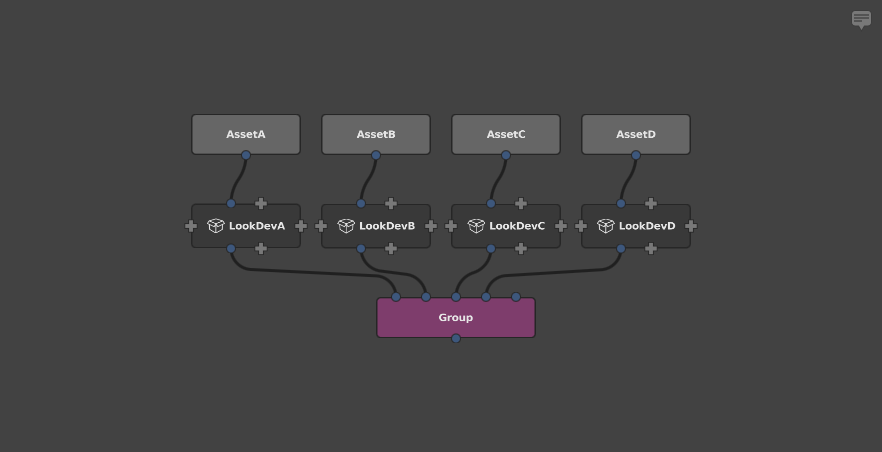 Applying lookdev, then grouping