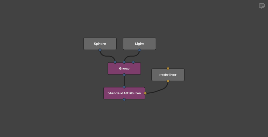 A StandardAttributes node downstream of an object node