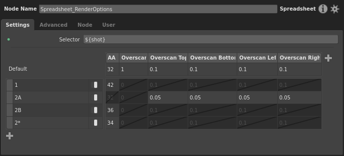 Preview of the Multi-shot Render Spreadsheet example