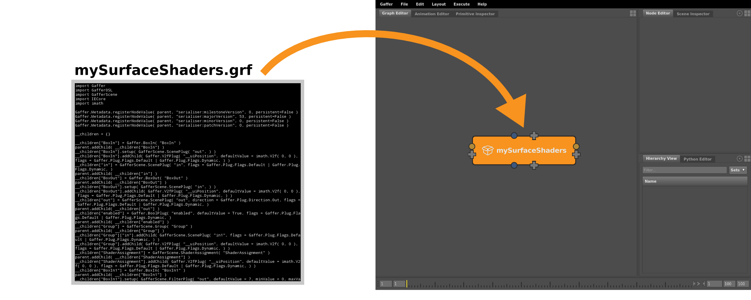 Importing reference scripts into your node graph