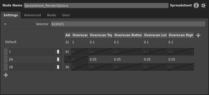 The spreadsheet with rows 2A and 2B