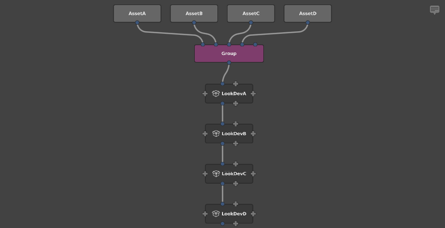 Grouping, then applying lookdev