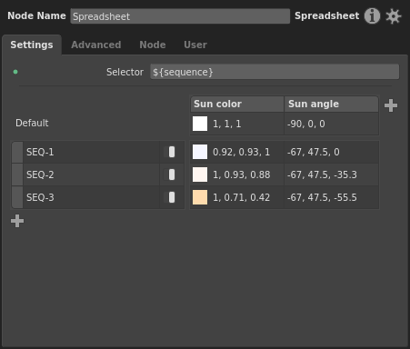 The Spreadsheet node's interface