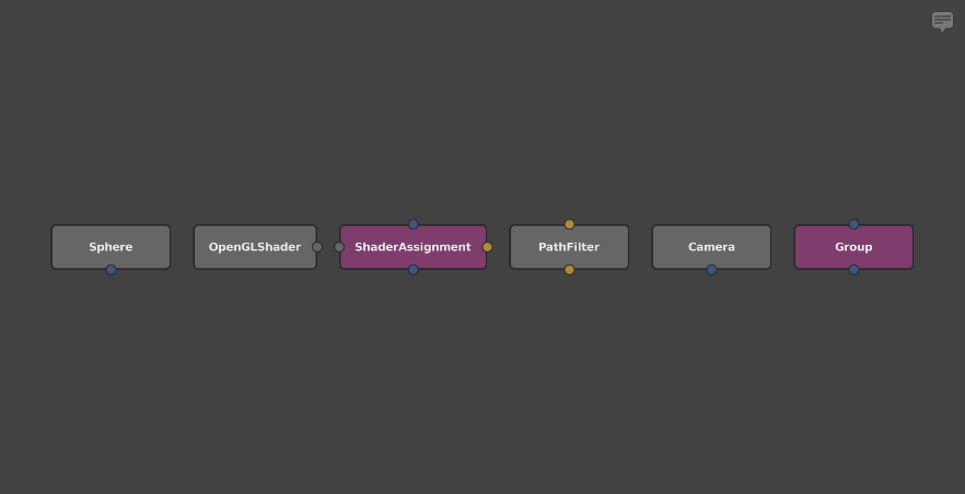 All nodes in the Graph Editor, unconnected