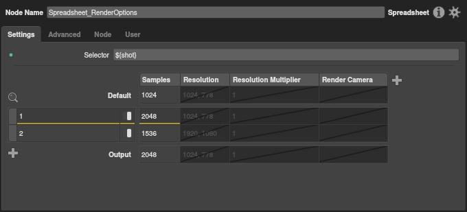 The spreadsheet with resolution multiplier and render camera columns added
