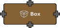 Box node