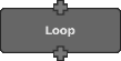 Loop node