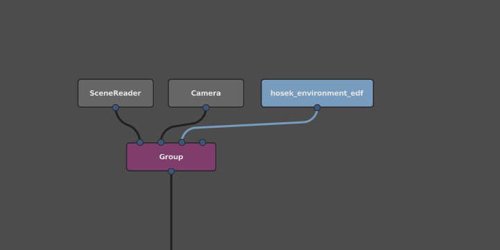 A new environment light node