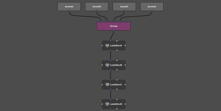 Grouping, then applying lookdev