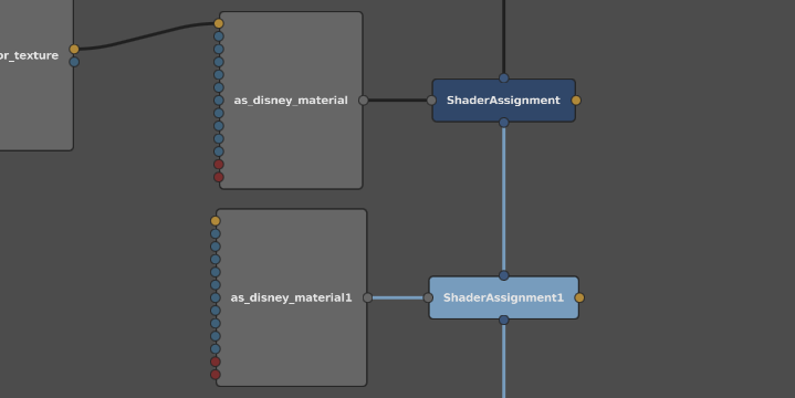 A second shader in the Graph Editor