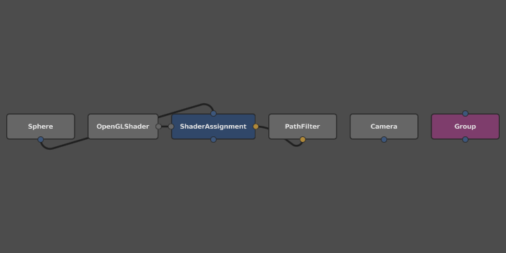 The ShaderAssignment node with new connections