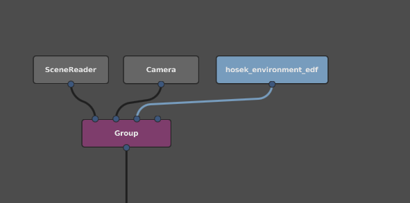 A new environment light node