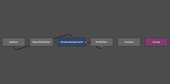 The ShaderAssignment node with new connections