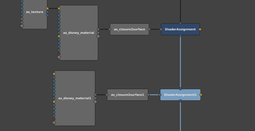 A second shader in the Graph Editor