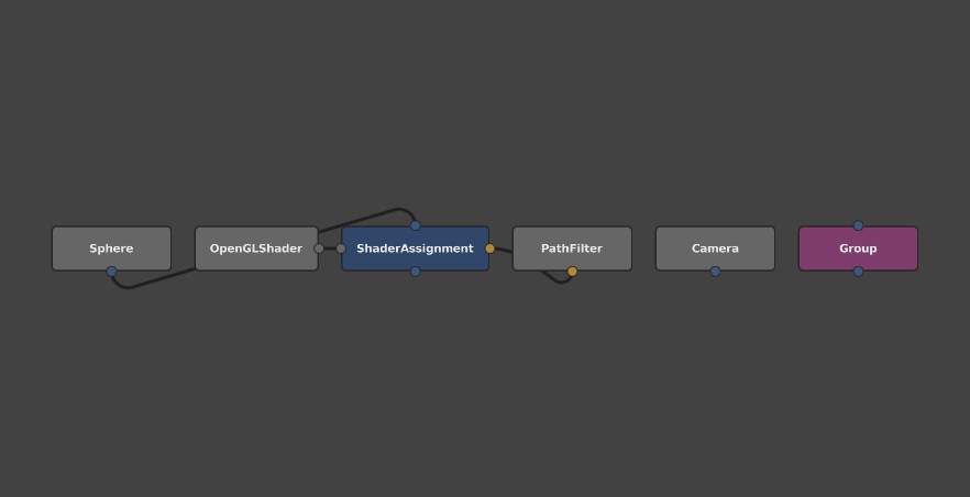 The ShaderAssignment node with new connections