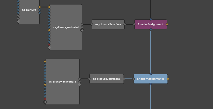 A second shader in the Graph Editor