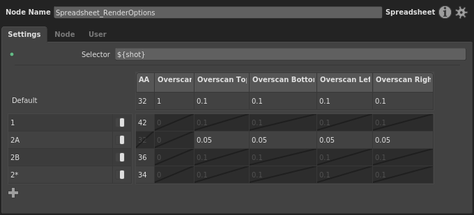 Preview of the Multi-shot Render Spreadsheet example