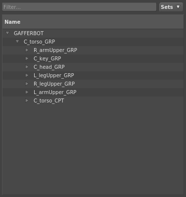 The scene hierarchy, expanded down two levels