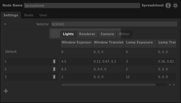 Column sections in the Spreadsheet node interface