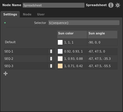 The Spreadsheet node's interface