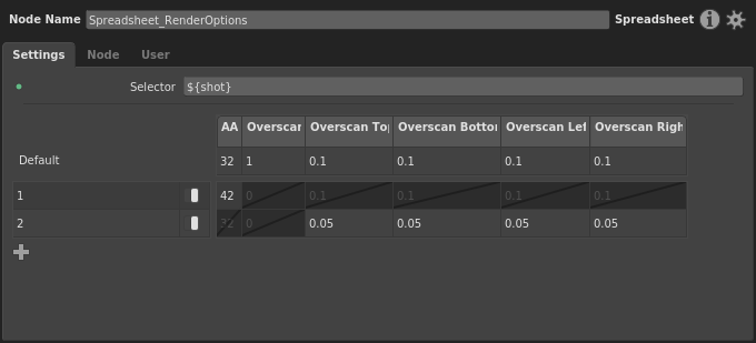 The spreadsheet with overscan values