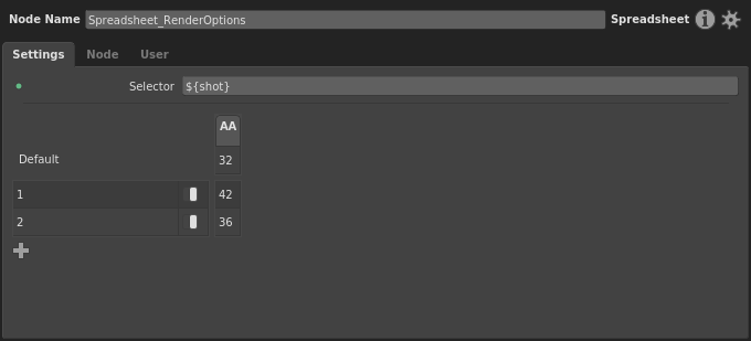 The spreadsheet with row 2