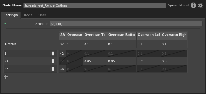 The spreadsheet with rows 2A and 2B